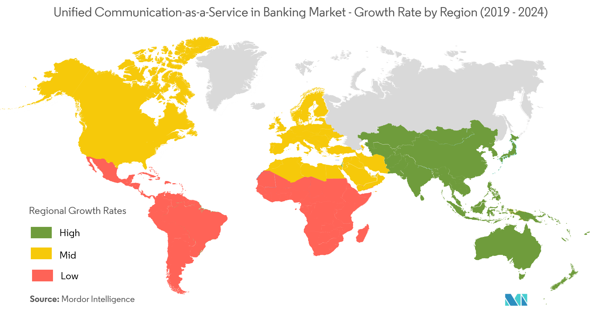 ucaas market in banking market